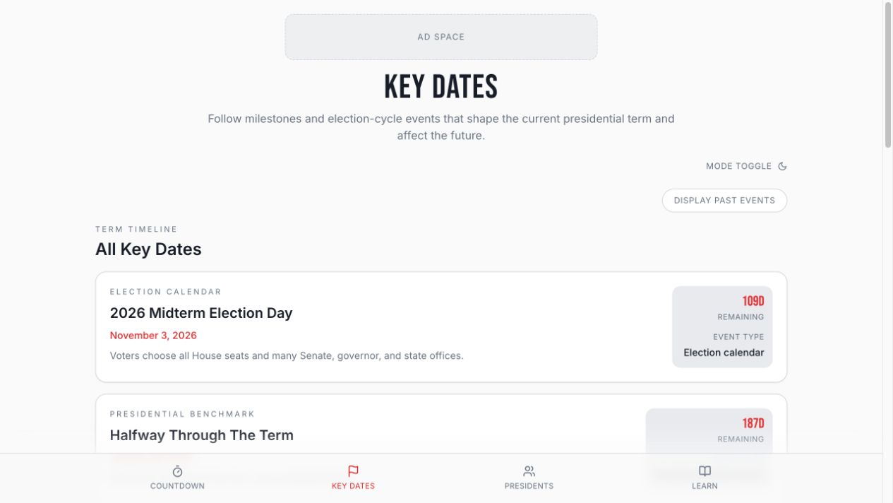 Countdown of Trump key dates screen