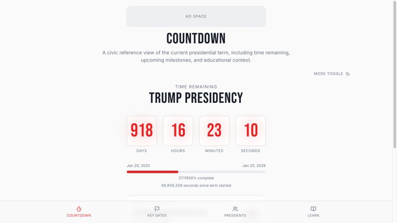 Countdown of Trump term progress screen
